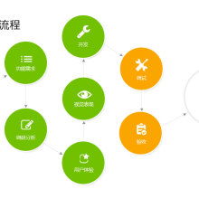 济宁汉程教育信息咨询有限责任公司 专业教育信息咨询服务的领航者