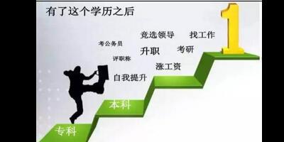 高管、产品经理与项目经理的进阶之路 职业经理人培训的价值与选择